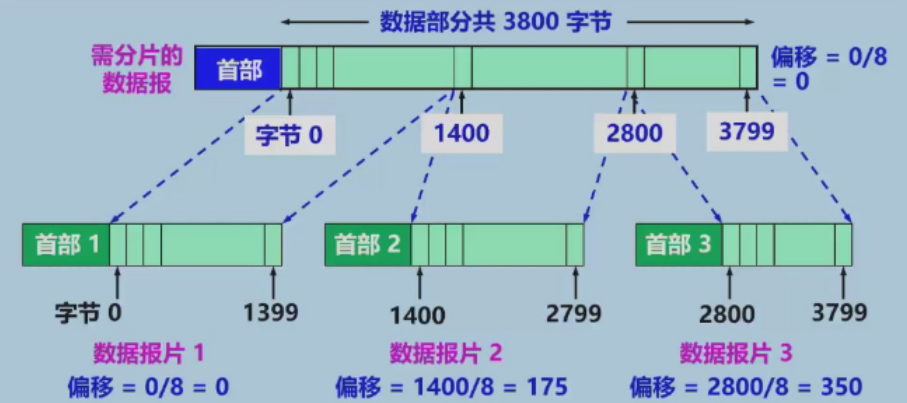 Pasted image 20251108120221.png